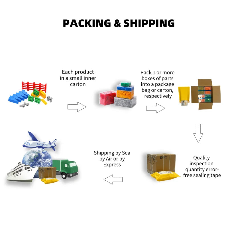 1098-piece round plate brick set MOC accessory pack for advanced builders